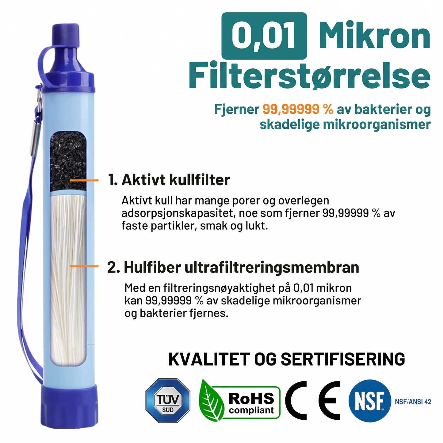 Nødvannfilter – Alltid tilgang til rent drikkevann